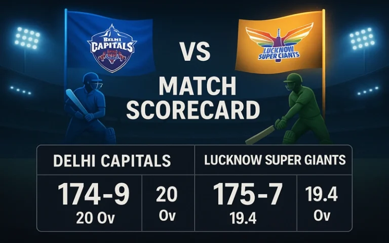 Lucknow Super Giants Vs Delhi Capitals Match Scorecard