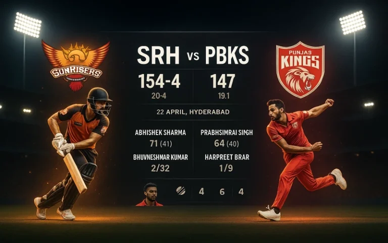 Sunrisers Hyderabad vs Punjab Kings Match Scorecard
