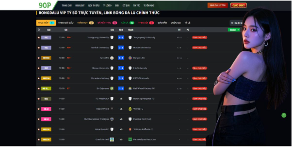 The Power of Live Observation and Real Time Data