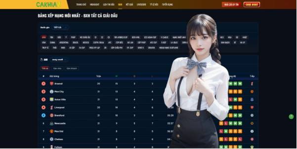 Navigating the 2025 2026 Season