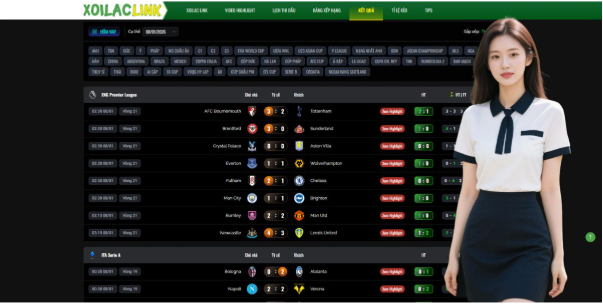 The Role of Mobile Technology